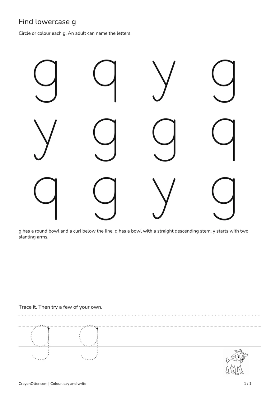 Lowercase g finding grid among q and y, with clear descender space and a goat picture.