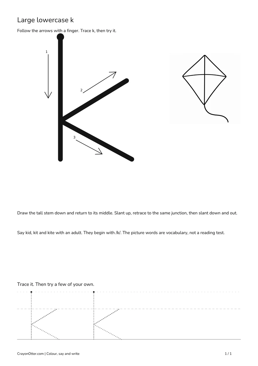 Kite beside a tall lowercase k model with arrows returning to the slant junction and tracing guides.