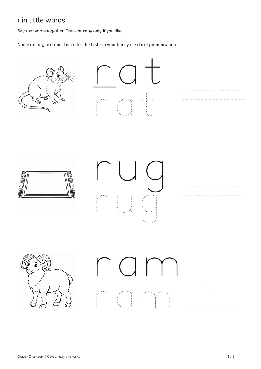 Whiskered rat, fringed rug and curled-horn ram pictures beside initial r word models.